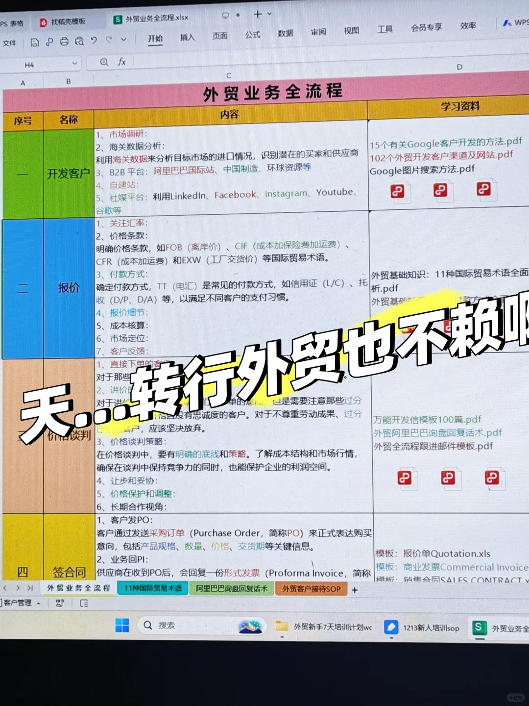 震惊！新人培训SOP居然能覆盖这么多场景？