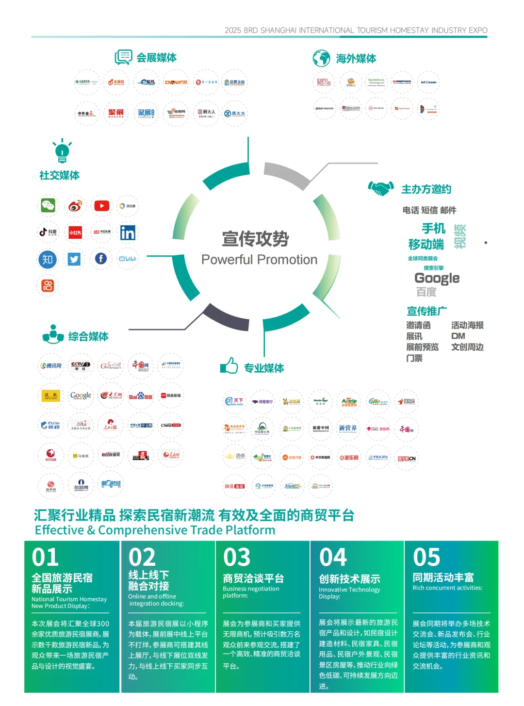 2025第八届上海国际旅游民宿产业博览会