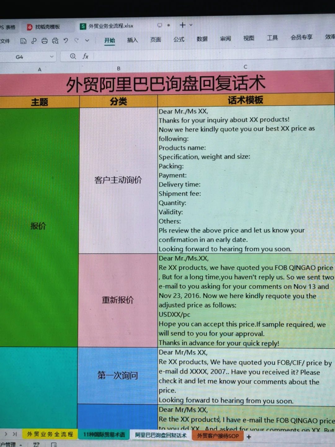 震惊！新人培训SOP居然能覆盖这么多场景？