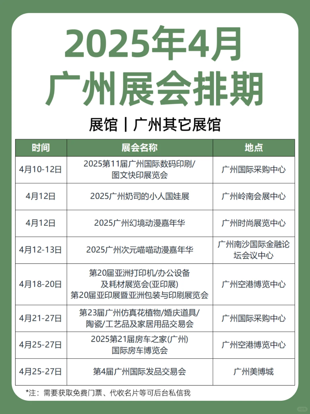 2025年4月｜广州展会排期