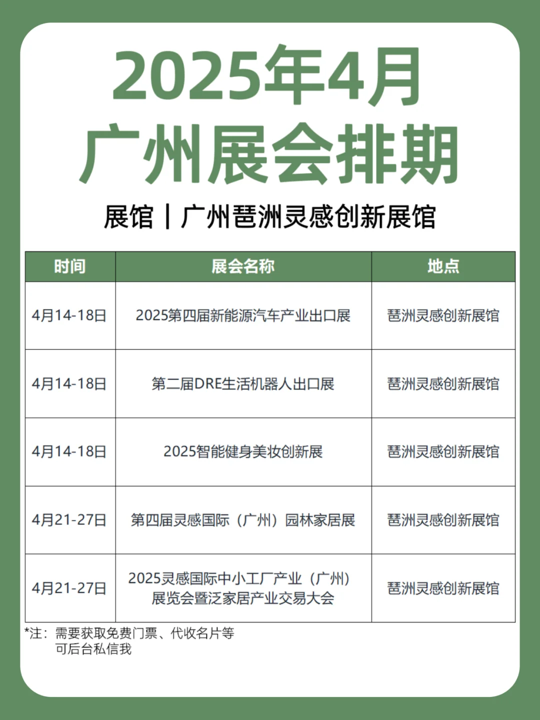 2025年4月｜广州展会排期