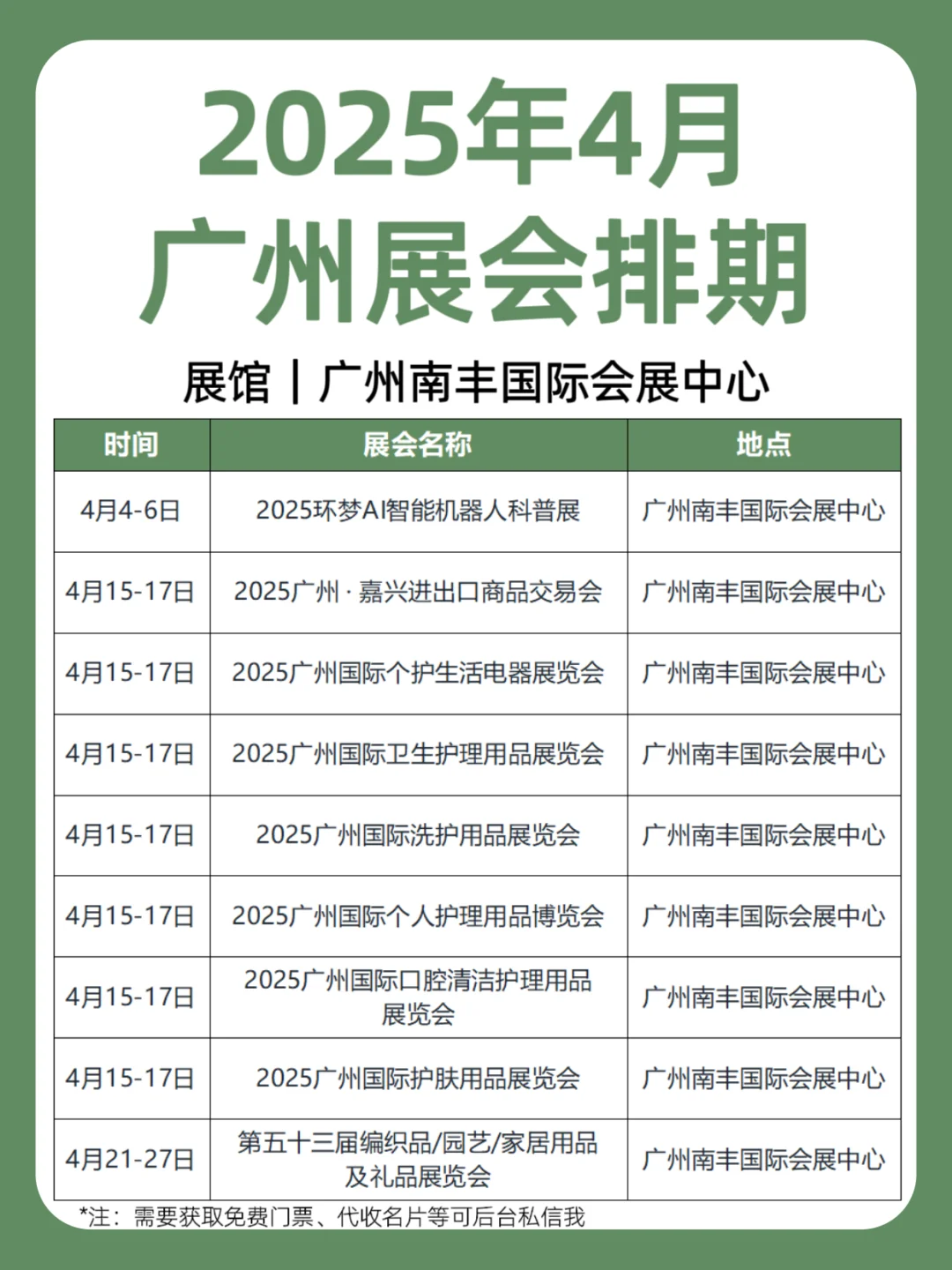 2025年4月｜广州展会排期