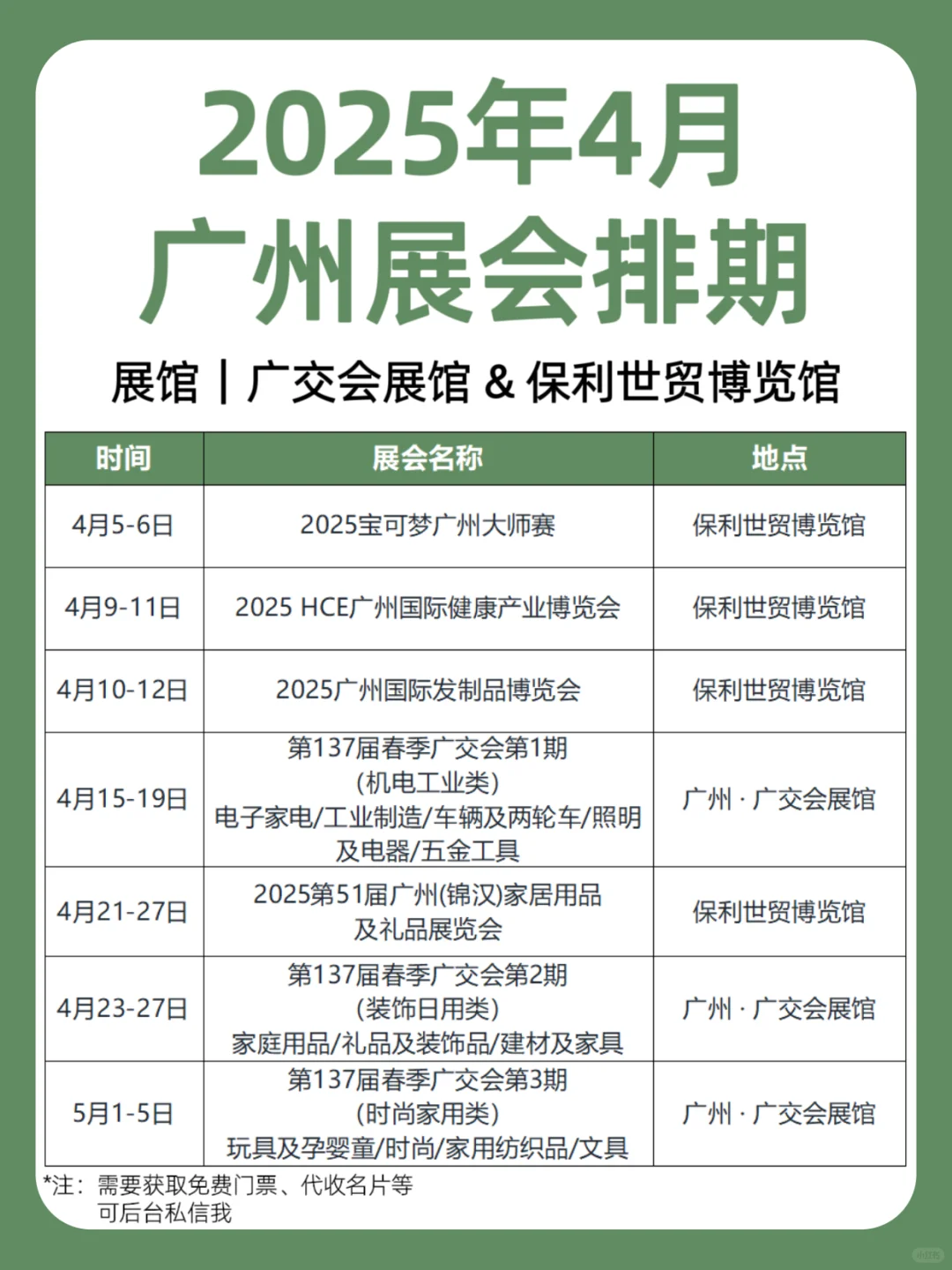 2025年4月｜广州展会排期