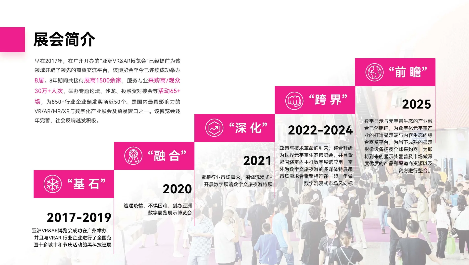 2025鸿威世界数字显示与元宇宙生态博览会