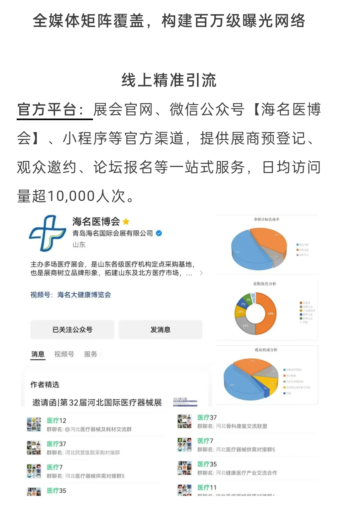 有非常重大的意义！