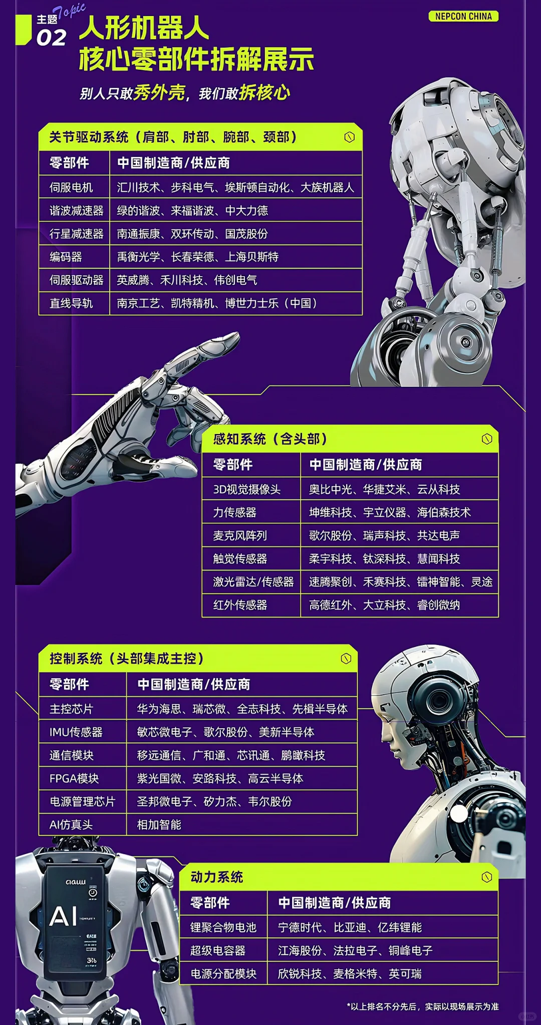 仅剩6天！2025上海人形机器人展?，免领票?