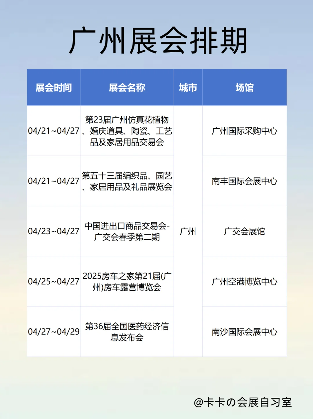 广州4月展会盛宴:多元产业,创意无限!