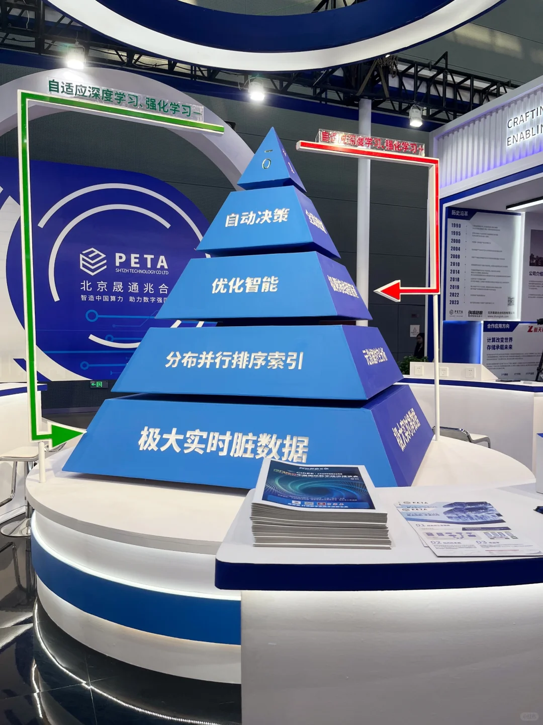 数博会现场图来啦