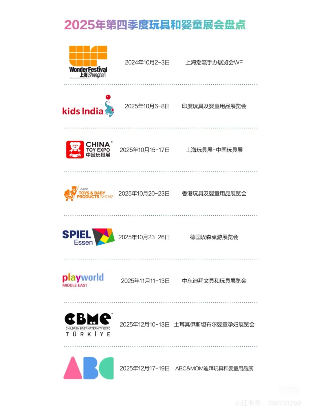 【必收藏】25年全球玩具和婴童用品展会盘点