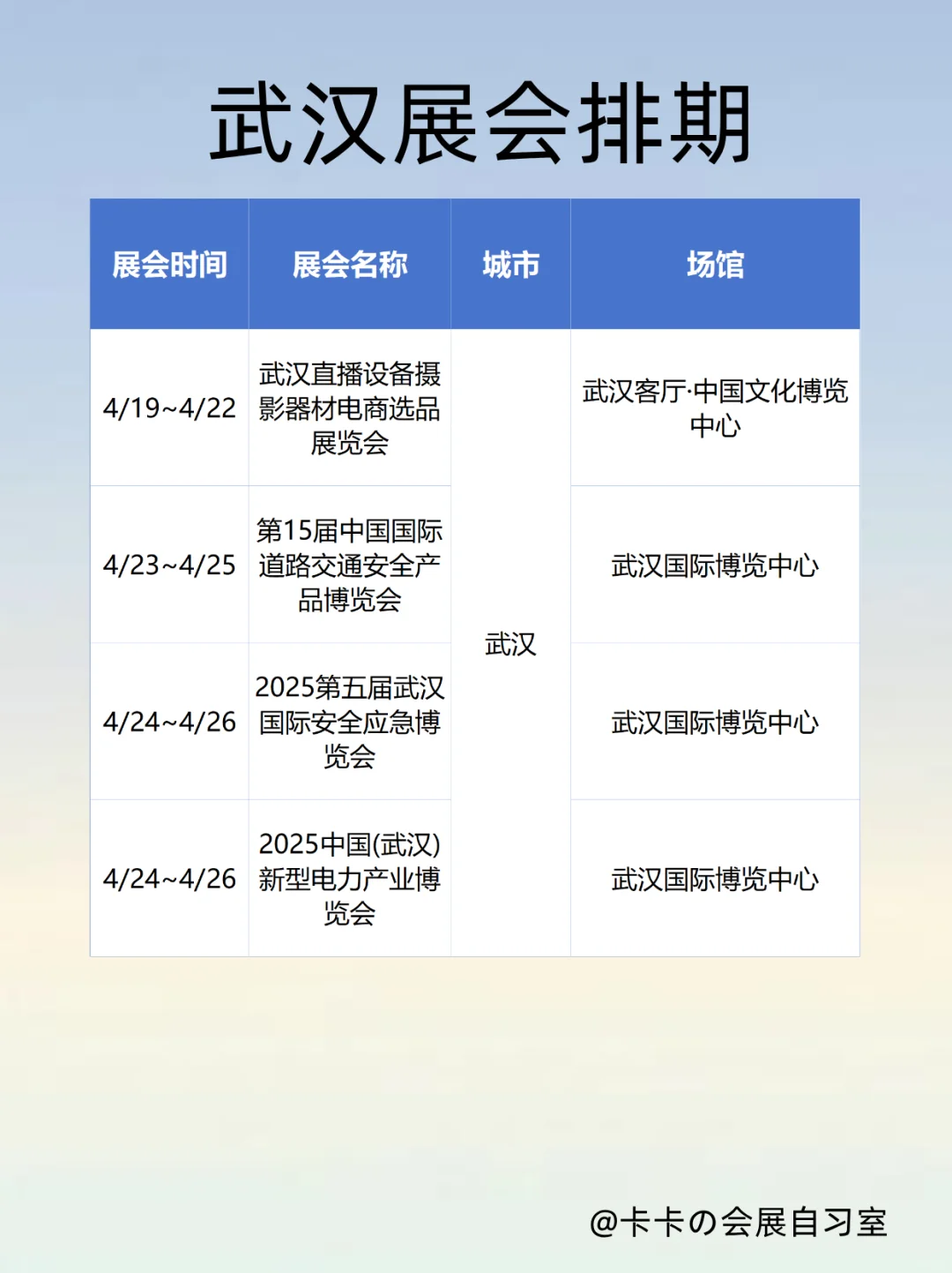武汉4月展会排期来袭！总有一款适合你！✨