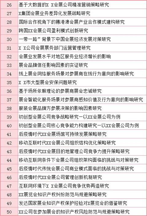球球了??让所有会展策划的宝子都看到