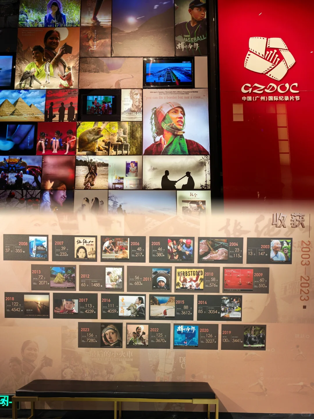 DAY 919 广州免费新展｜老物什的回忆?