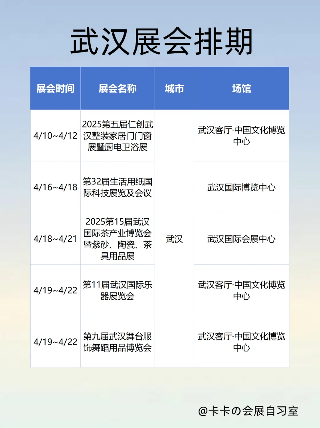 武汉4月展会排期来袭！总有一款适合你！✨