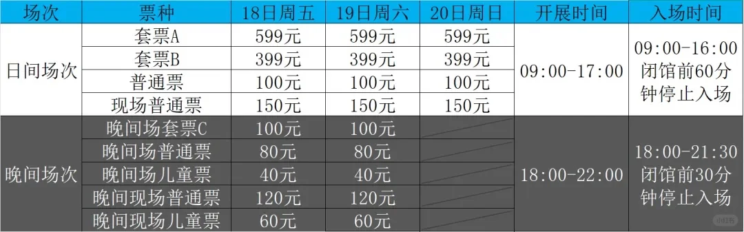 今日中午12:00，票务通道准时开启！