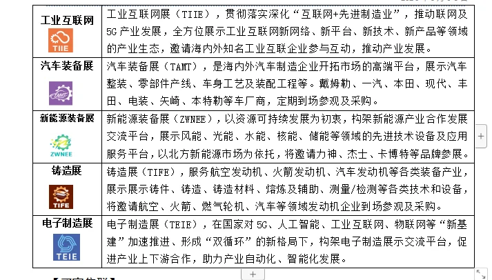 2025天津工业博览会