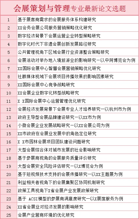 球球了??让所有会展策划的宝子都看到