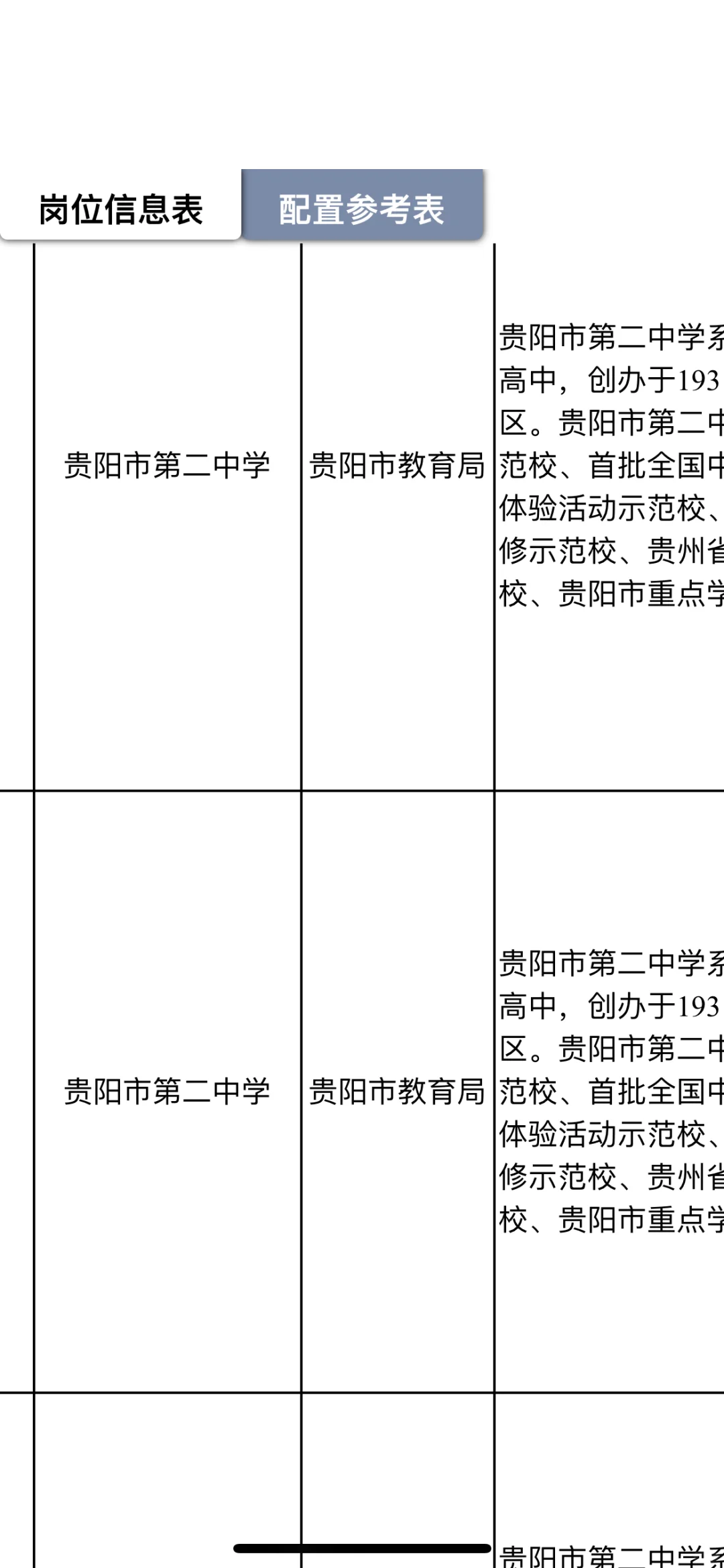 贵阳人才博览会！教师岗出来了，赶快准备起来