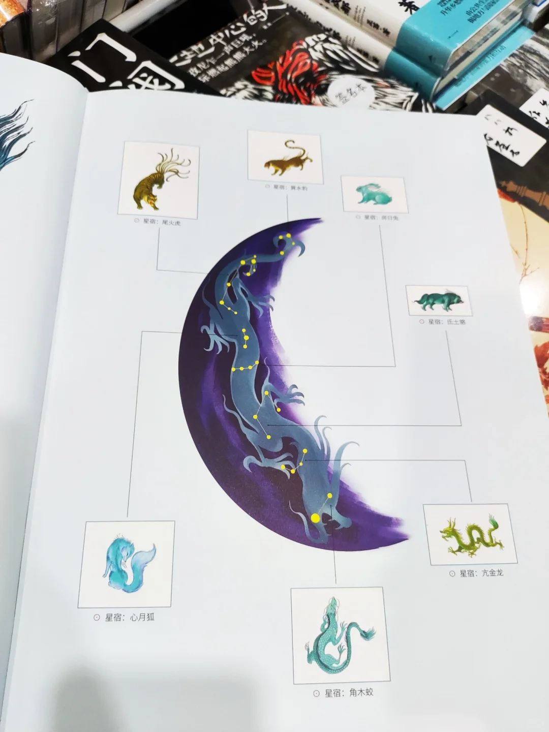 适合三岁以上孩子的书籍 中国的神奇动物