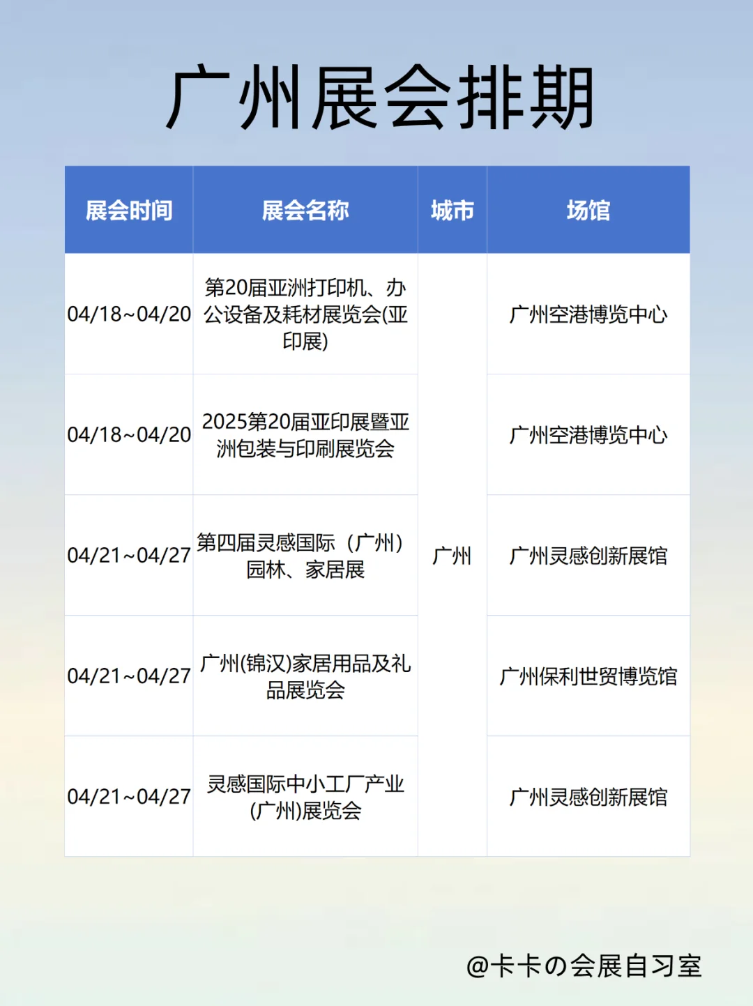 广州4月展会盛宴:多元产业,创意无限!