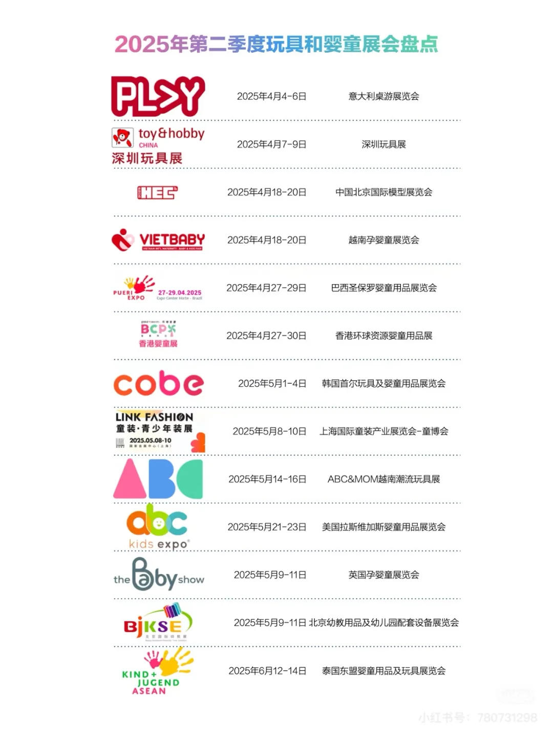 【必收藏】25年全球玩具和婴童用品展会盘点