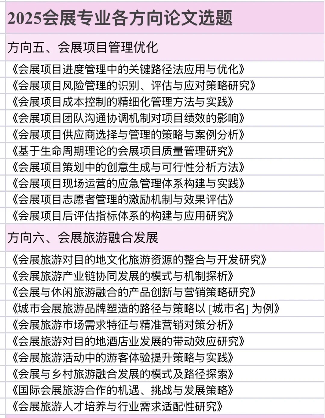 让会展专业的宝子刷到吧 很难找齐的?