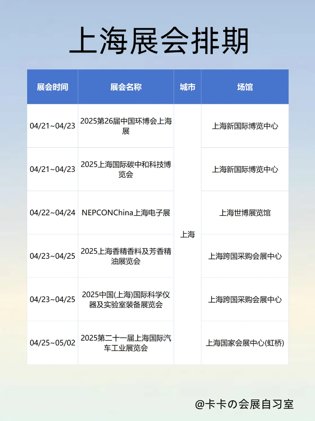 上海展会排期新鲜出炉！带你一网打尽！