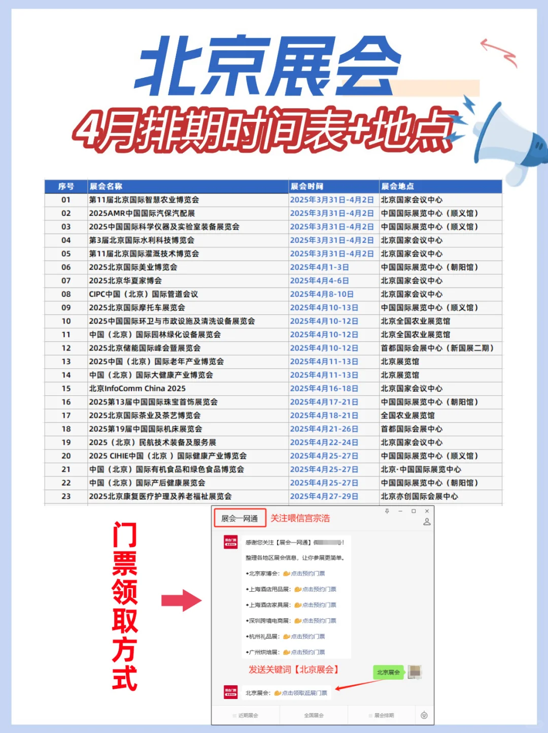2025年4月北京展会排期表+地点+门票(最新)
