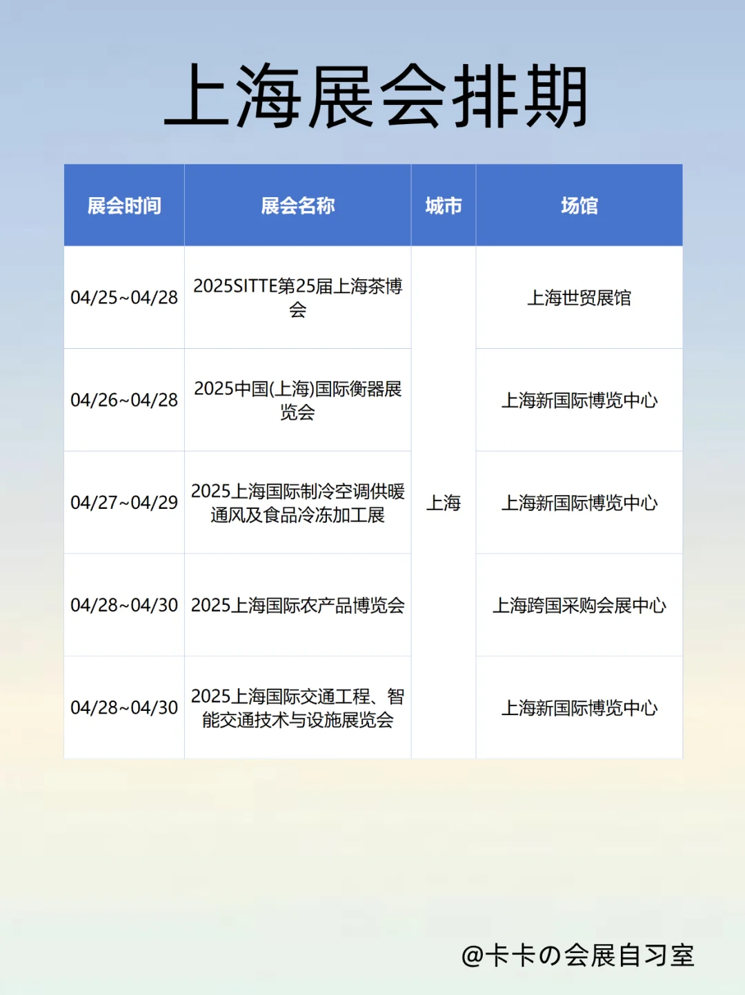 上海展会排期新鲜出炉！带你一网打尽！