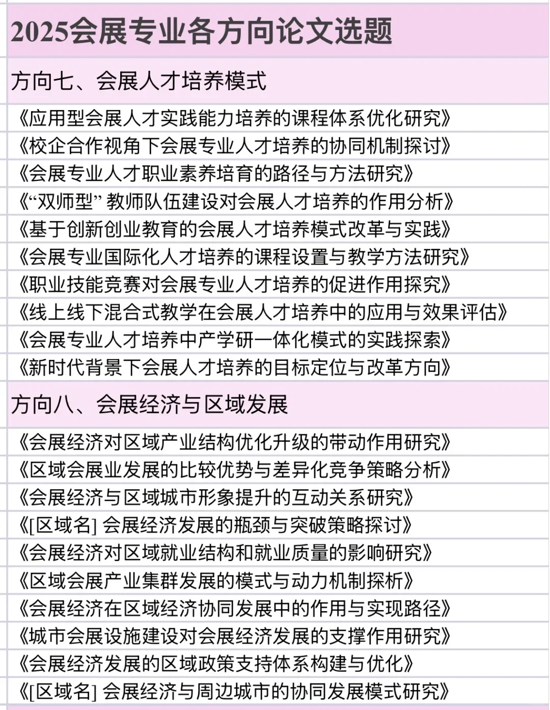 让会展专业的宝子刷到吧 很难找齐的?