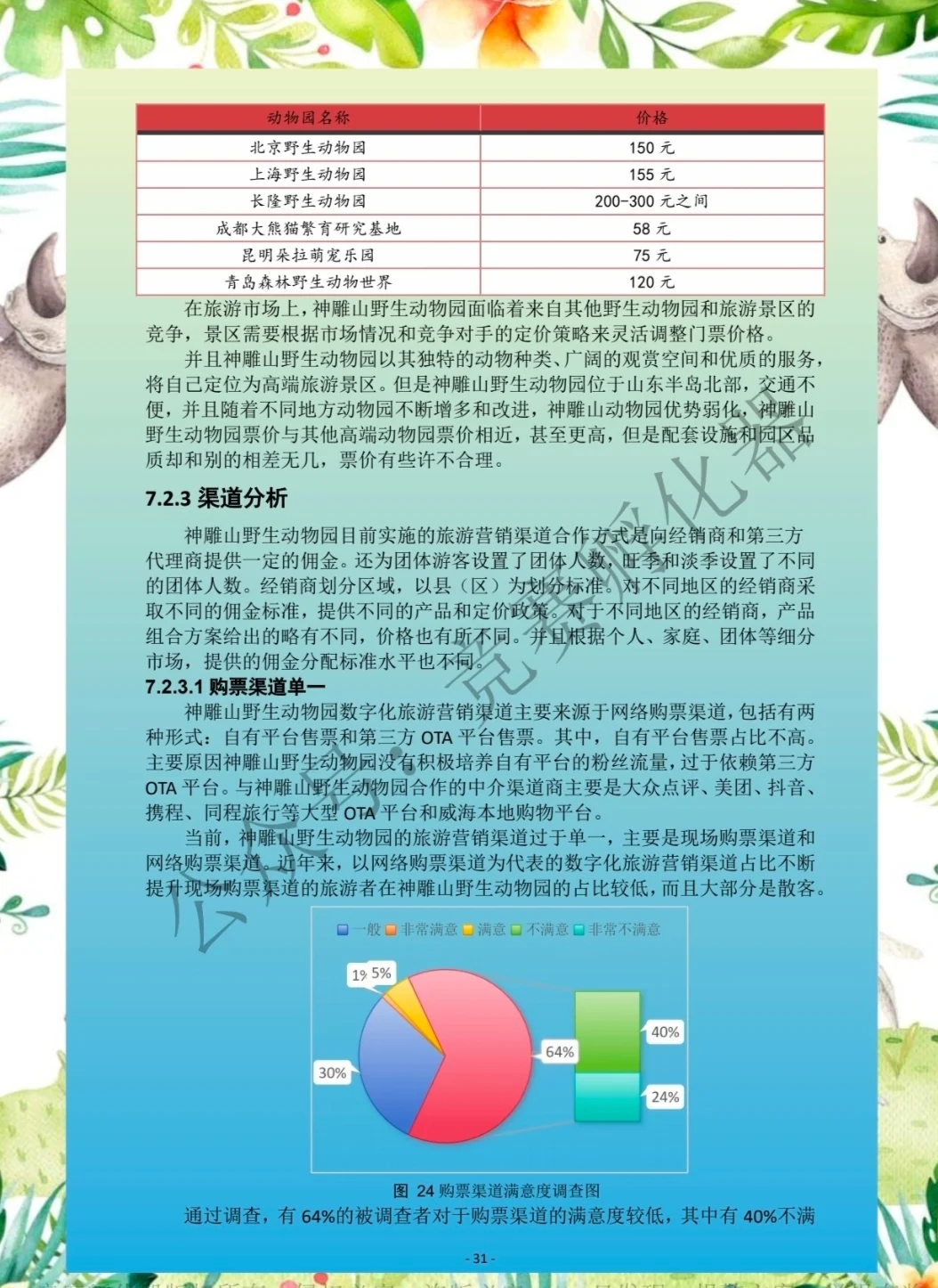 文旅与会展竞赛文化旅游赛道素材好少！！