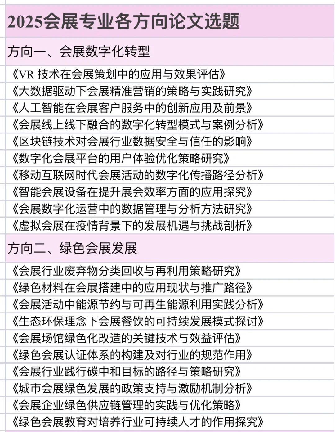 让会展专业的宝子刷到吧 很难找齐的?