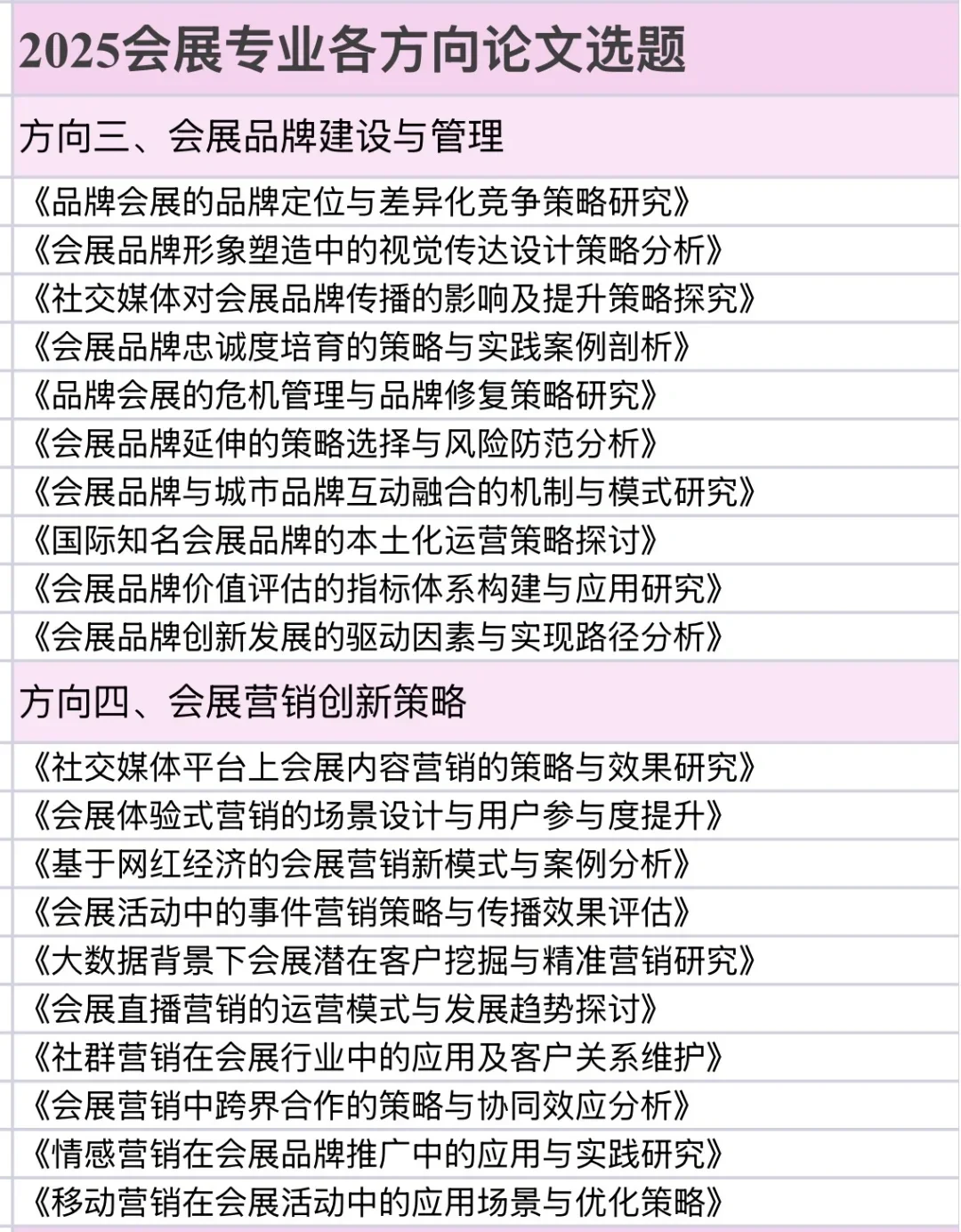 让会展专业的宝子刷到吧 很难找齐的?