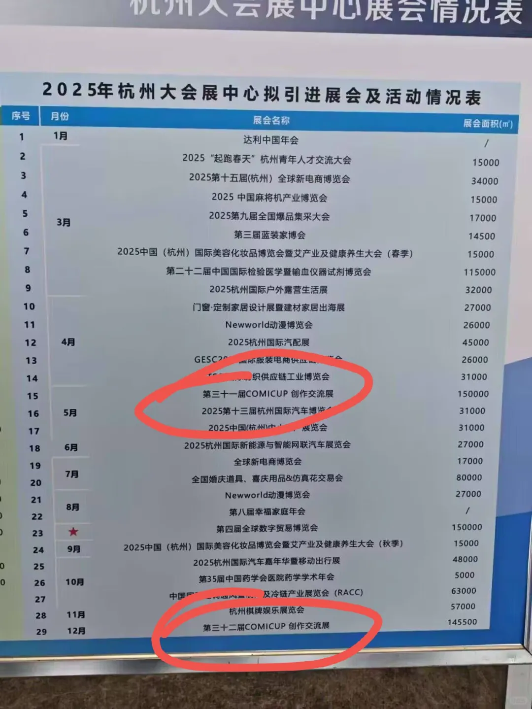 cp31也在杭州大会展中心