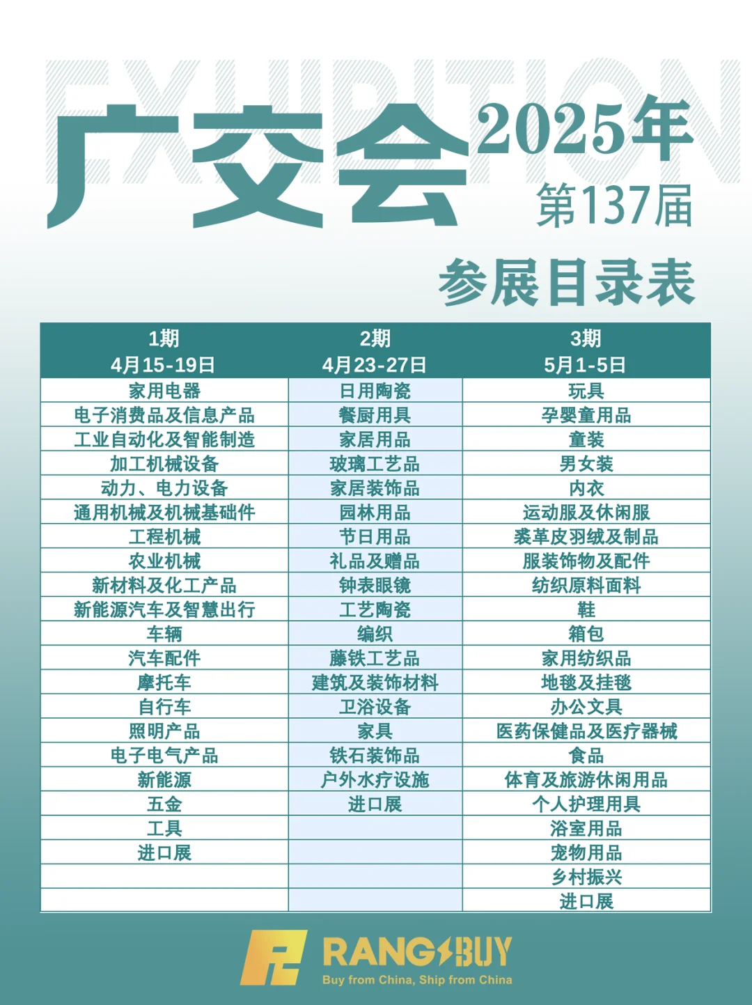 2025春季广交会参展指南