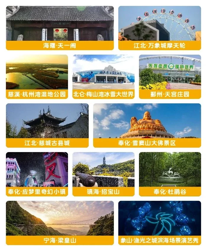 2025文旅家庭卡 你买了吗？（299即可3人使用）