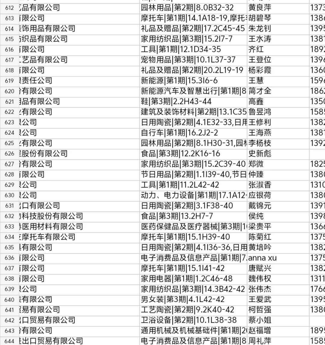 2025年137届广交会1-3期名单来啦