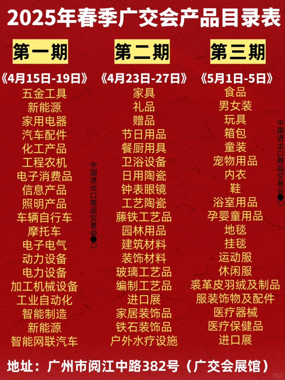 2025年中国进出口商品交易会