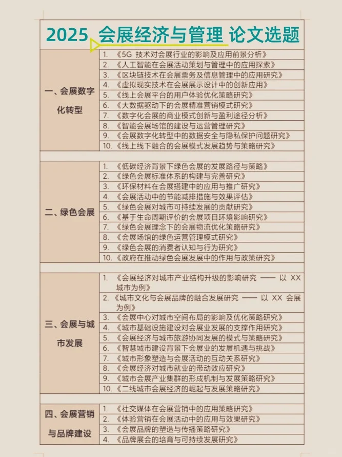 我宣布！这就是 会展经济与管理 选题天花板