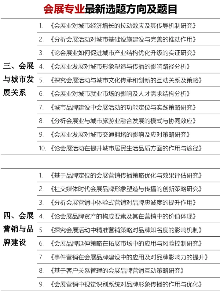 会展专业的宝子一定要刷到啊?拜托?