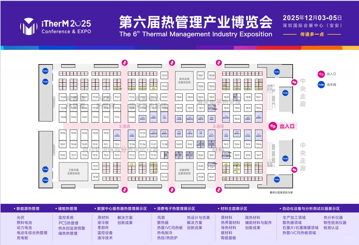 2025深圳热管理及供热及热泵展览会