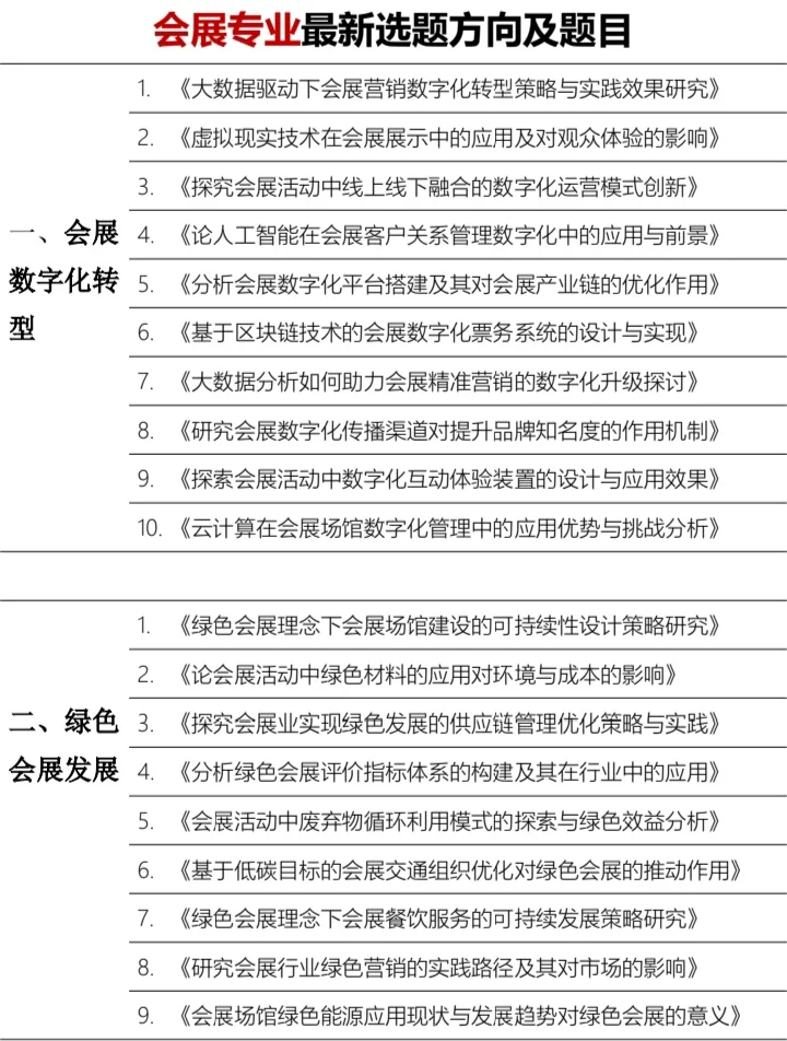 会展专业的宝子一定要刷到啊?拜托?