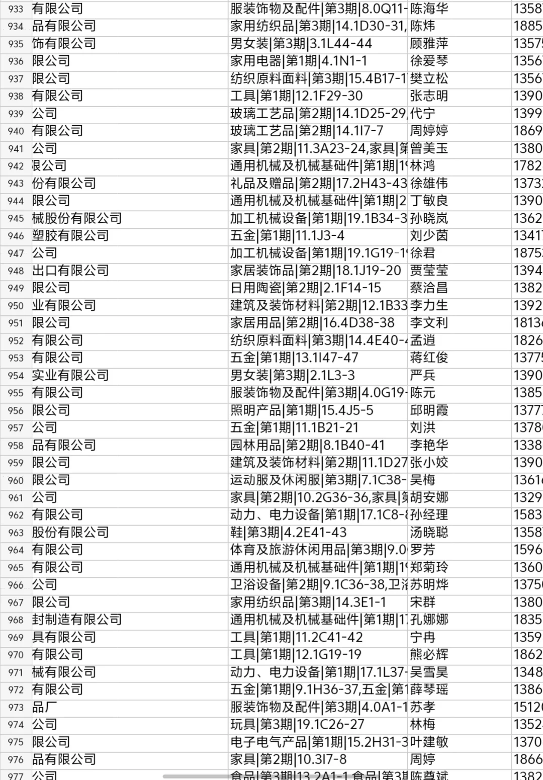 2025年137届广交会1-3期名单来啦