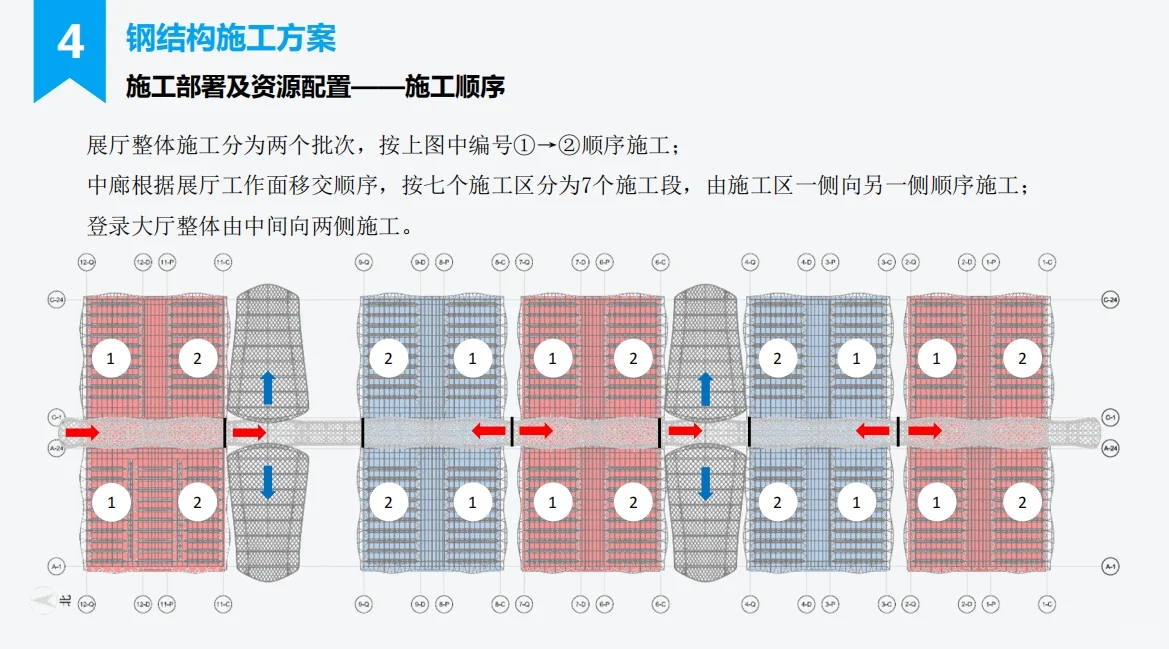 深圳国际会展中心施工案例