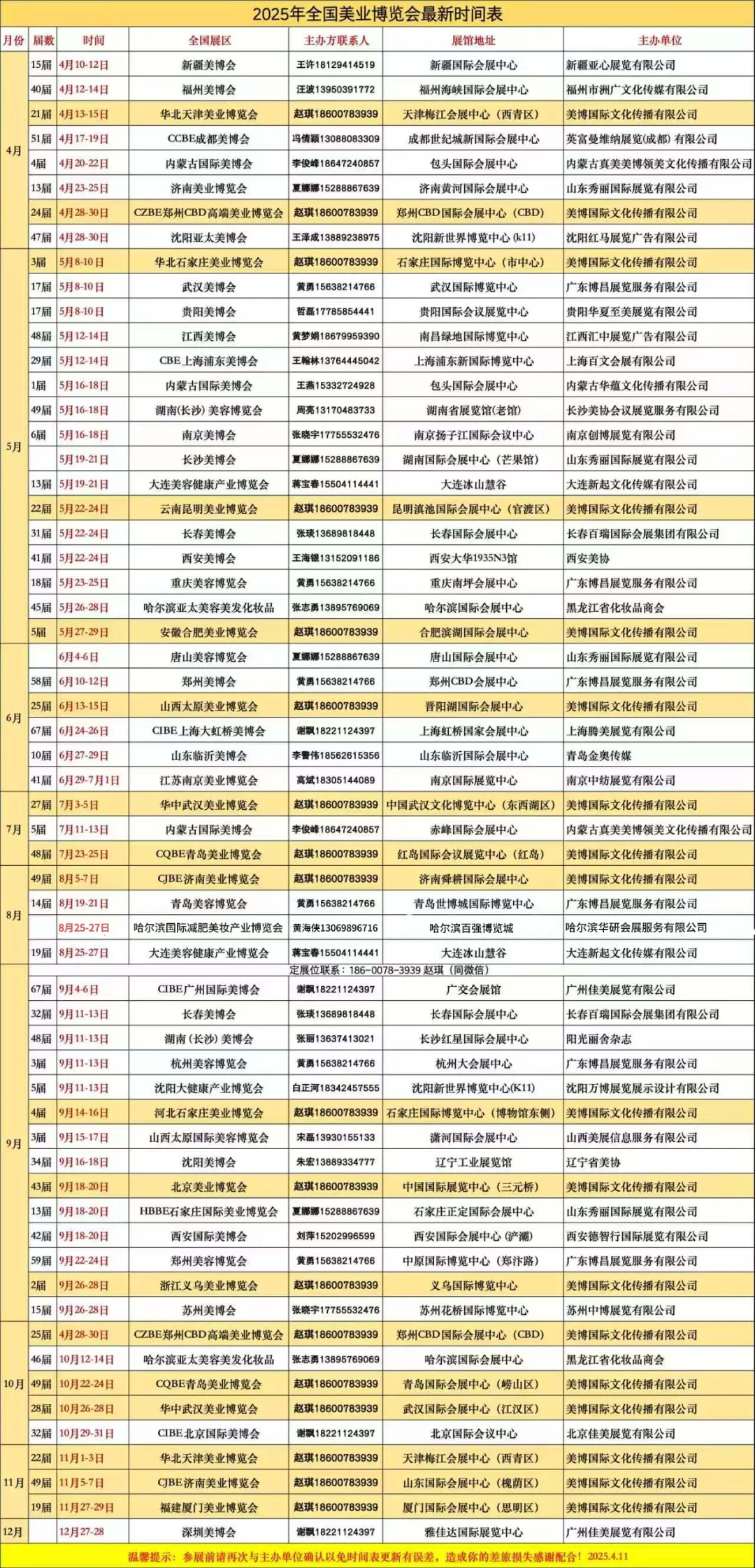 2025年美妆博览会汇总