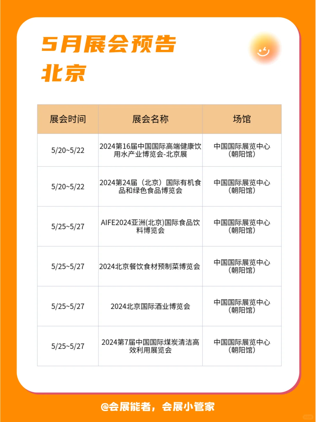 5月北京展会预告来啦！