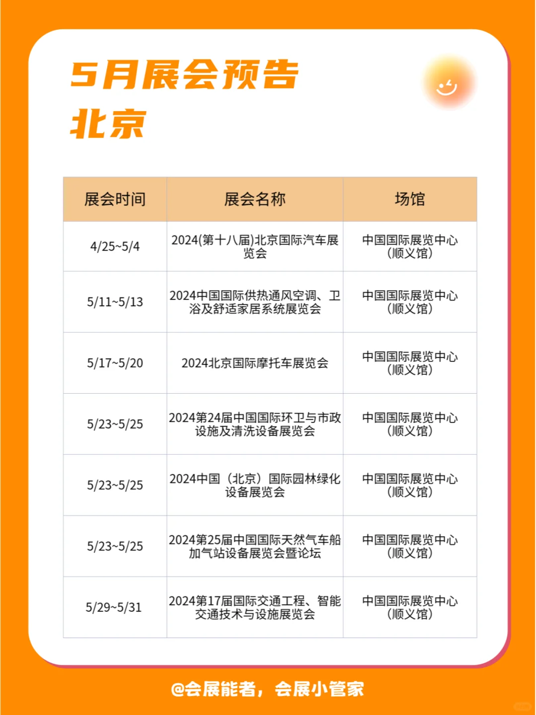 5月北京展会预告来啦！