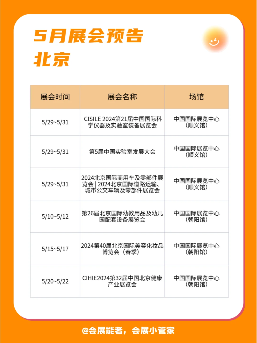 5月北京展会预告来啦！