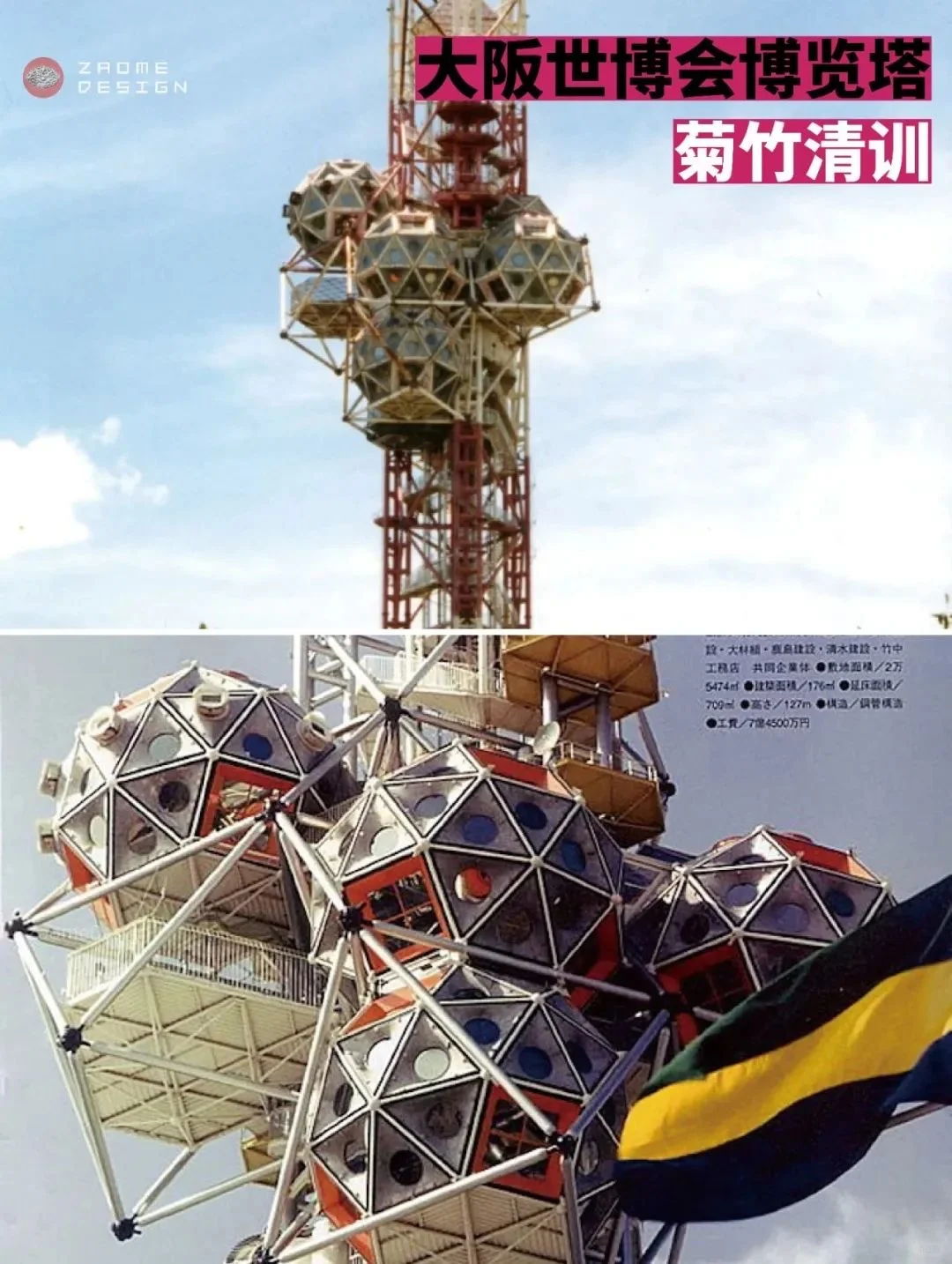 充满对未来的幻想：1970s大阪世博会