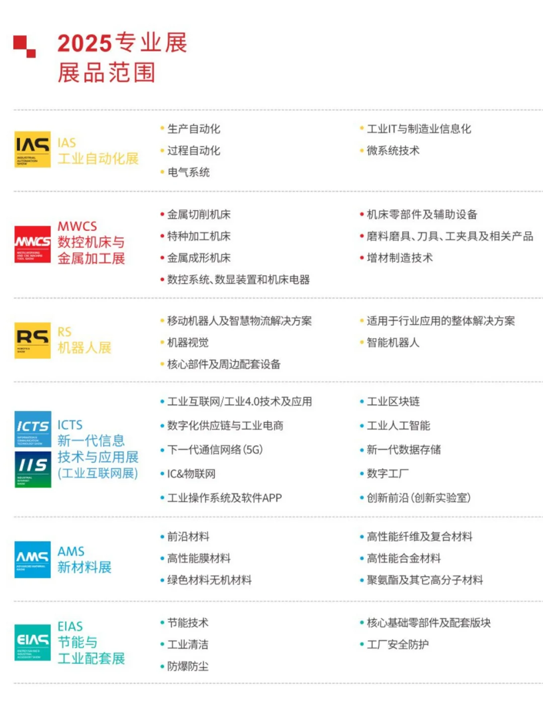 ?【2025成都国际工业博览会】工业前沿盛会