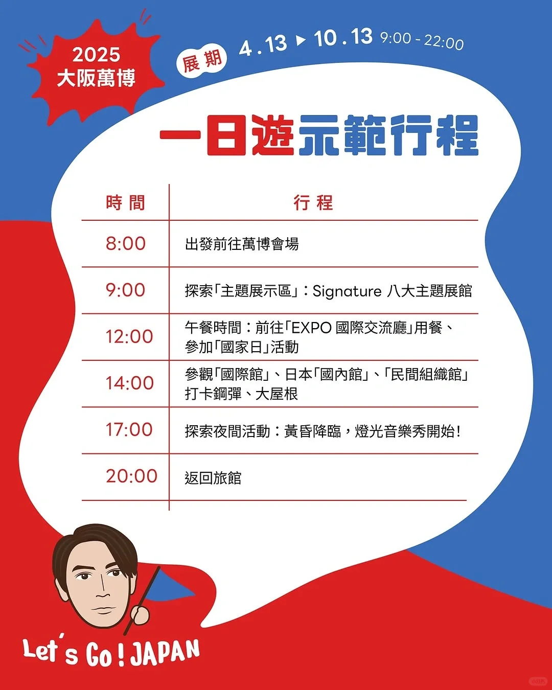 大阪世博会保姆级攻略！门票+交通+避坑✅